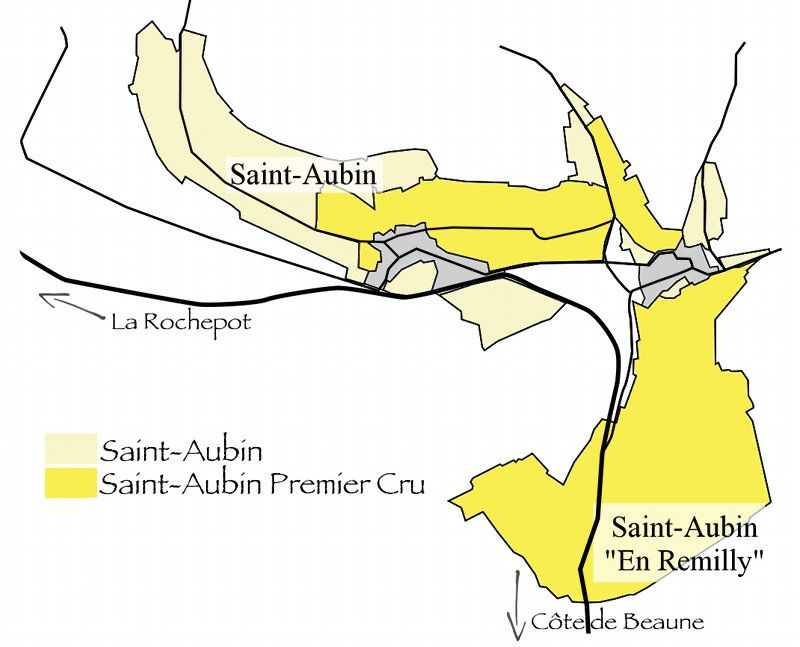 Saint-Aubin